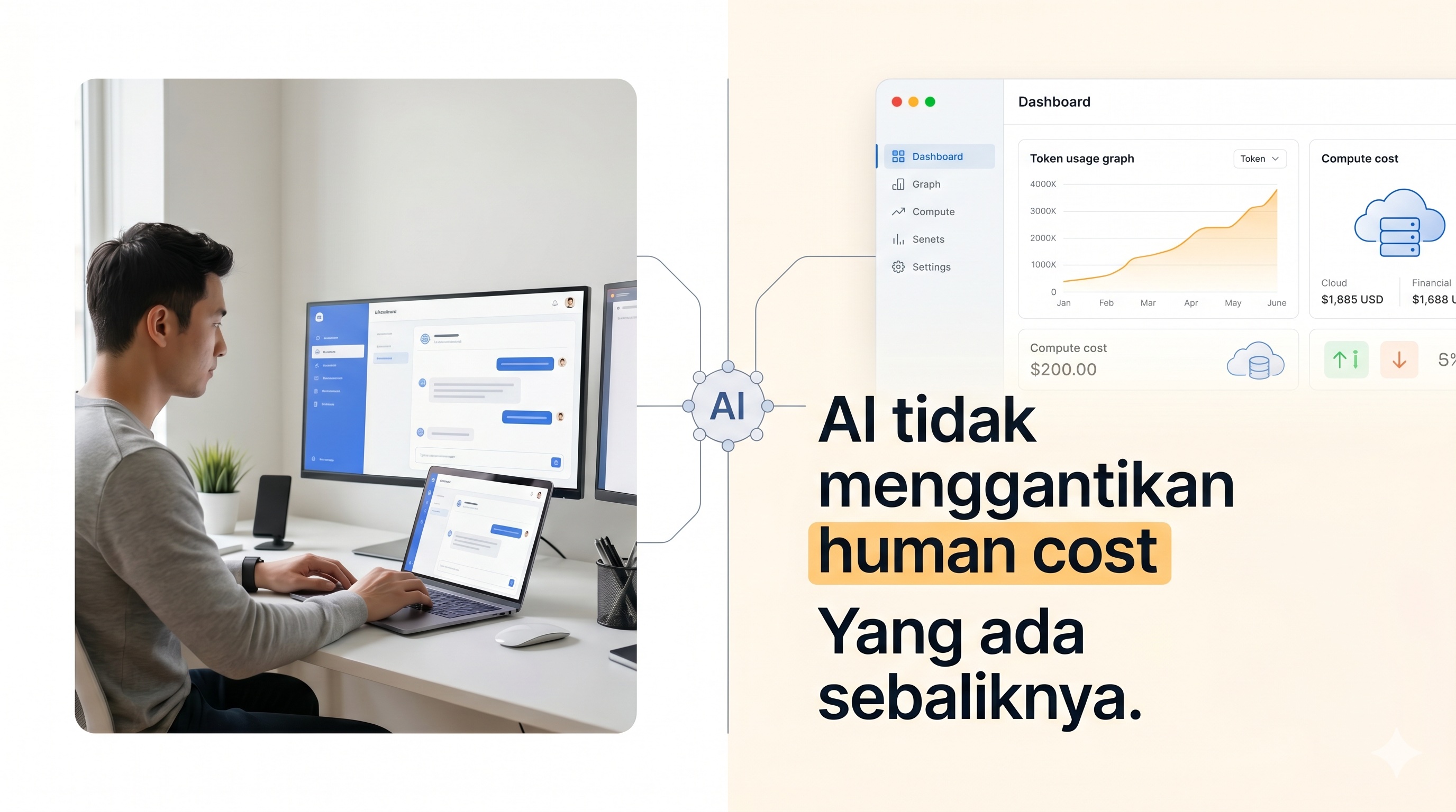 image of AI Tidak Menggantikan Human Cost yang ada Sebaliknya 😫